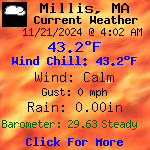 Current Weather Conditions in Millis, MA