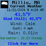 Current Weather Conditions in Millis, MA